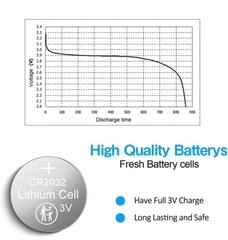 LOT LITHIUM BATTERY 3V CR2032 BR2032 DL2032-Key Fobs -Watches -Toys-Gadgets