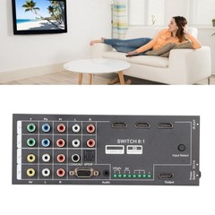 HD Multimedia face Converter VGA AV Ypbpr Component HD Multimedia CHU