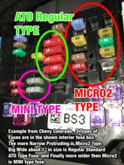 Premium 10 Pack 15 AMP Automotive APS ATT Low Profile Mini Blade Fuses 15A