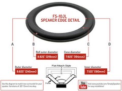 JL Audio 10W0, 10W3, 10W4, 10w6, 10W8, 10″ Foam Repair Kit FSK-10JL-1 (SINGLE)