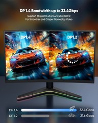 UHD 8K DisplayPort Cable 10FT 8K@60hz, 4K@144hz32.4Gbps, HDR, HBR3 DP to DP Cord