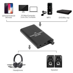 Stereo Preamplifier for MP3 MP4 Phones Digital Players 16-300Ω Headset