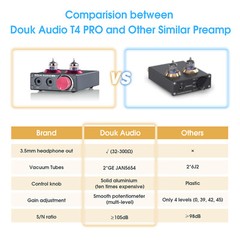Douk Audio T4 Pro GE5654 Tube Stereo Preamp RIAA Phono Stage Headphone Amplifier