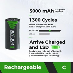 Rechargeable C Batteries 5000mAh 1.2V NiMH Precharged C Cell Battery Pack 4 Pack