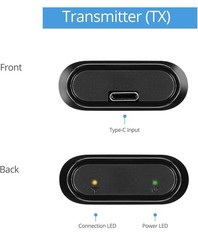gofanco Mid-Range 1080p USB Type-C to HDMI Wireless Extender Kit – 98ft (30m)