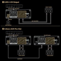 A07 Premium TPA3255 Power Amplifier 300Wx2 HiFi Class D A07 Premium + DC32V 5A