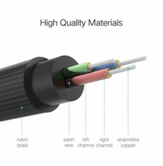 AUX Headphone 3.5mm Cable Male to Male Car Stereo Audio Cord Headphone PC Car