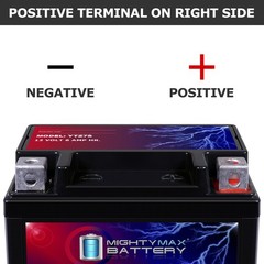 Mighty Max YTZ7S 12V, 6Ah, Battery Replaces Kawasaki 50 KFX50 07-24 – 6 Pack
