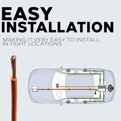 BEST CONNECTIONS Automotive Primary Wire 18 Guage, 100ft (Various Color Options)