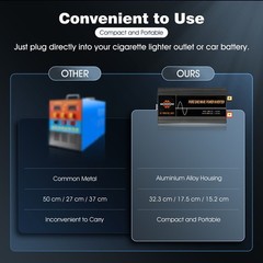 12000W Car Power Inverter DC 12V To AC 110V Sine Wave RV Boat Converter LCD