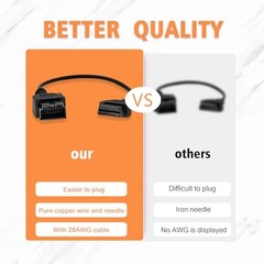 OBDI to OBDII Diagnostic Cable for KIA Vehicles 20Pin Obd1 to 20pin for KIA