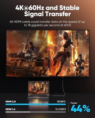 4K Long HDMI 2.0 Cable 15FT/4.5m – 4K@60Hz HDR Braided HDMI Cord, 18Gbps High…