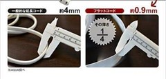 The world’s thinnest 0.9mm power flat cord, 50cm, white, made in Japan