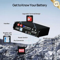 ECO-WORTHY 48V 100AH Lithium Battery UL9540A+ 48V 60A Charger+Battery Monitor