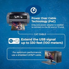 USB 2.0 Over Ethernet Cat5e/6 Extender LAN Upto 330 Feet – Extends 2 Ports