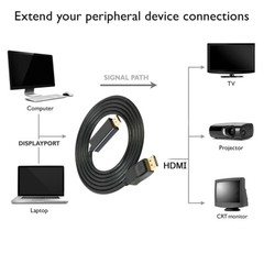 Display Port DP to HDMI PC Laptop HDTV Audio Video Adapter Cable 1080p 6 Feet