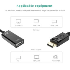 Display Port to HDMI Male Female Adapter Converter Cable DisplayPort DP to HDMI