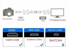 Mini HDMI to HDMI 5FT Cable High Speed 1080p FOR HDTV Gold Plated 5 feet 1.5M