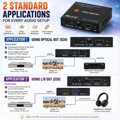 HDMI Audio Extractor Converter SPDIF 3.5MM Output – HDCP 2.2