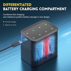 AAA Lithium Batteries 1512mWh 8-Pack Rechargeable w/Smart Charger Long Lasting