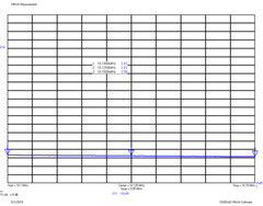 EFHW Antenna EFHW-7510-2K+ 2000W 75-10m / NO TUNER NEEDED!! / 132 feet long