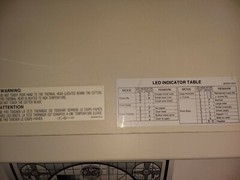 Mitsubishi Monochrome Thermal Printer P-500W manual