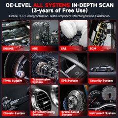 Bidirectional Scannner OBD2 Automotive Diagnostic Tool All System Active Test