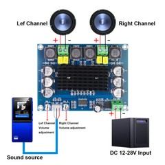 TPA3116D2 Digital Audio Power Amplifier Board 120W+120W Amp Module DC 12-28V 24V