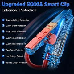 10 in 1 Car Battery Jump Starter with Air Compressor 8000A 160PSI Portable Car