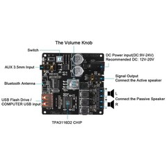 ZK-502H HIFI 2.0 Digital Power Amplifier Board Kits Bluetooth AUX USB