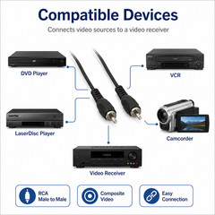 RCA Male to Male Composite Video Cable – 6ft / 12ft / 25ft
