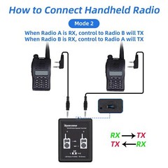 Surecom SR-629 2 in 1 Duplex Cross Band Radio Repeater Controller with Radio …