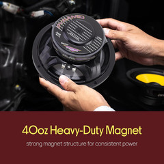 6.5 Inch Car Woofer Speaker – 300 Watt High Powered White Injected Polypropylene