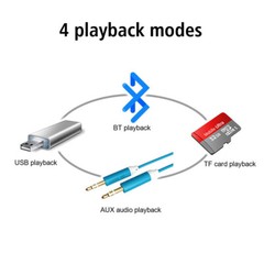 Single 1 DIN Car Stereo Radio Bluetooth MP3 Player AUX USB AM FM Audio Receiver