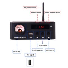HiFi Bluetooth 5.0 Stereo Receiver Coaxial/Optical D/A Audio Coverter USB Player