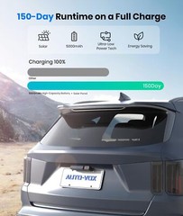 AUTO-VOX Solar3APlus Rechargeable Wireless Backup Camera Support Dual Channels