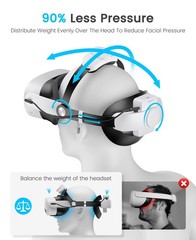 10000mAh Battery VR Head Strap for Meta Quest 2/Quest 3S/ 3 Enhanced Support