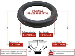 JL Audio 13W7D1.5 13W7 Subwoofer 13.5″ Speaker Foam Edge Repair Kit (Pair)