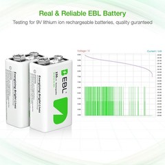 EBL 9V Rechargeable Ni-MH Battery 150mAh,9-Volt Lot