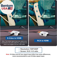 Rca/S-Video to HDMI Converter Adapter, Support 4 : 3/16 : 9 Aspect Ratio Switch,