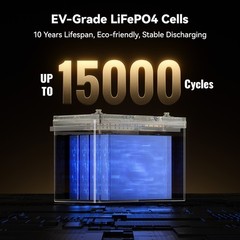 Used Power Queen 12V 125Ah Smart LiFePO4 Lithium Battery Deep Cycle Group 27