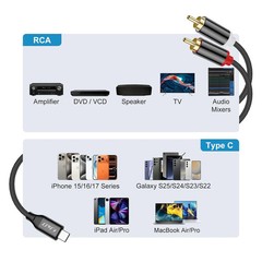 J&D USB C to RCA Audio Cable, Braided Stereo Audio Converter Cord Type-C Male to