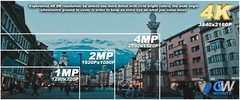 GW 8MP 2160p UltraHD 4K IP 2.8-12mm Varifocal Zoom Bullet IP PoE Security Camera