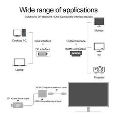 4K DisplayPort to HDMI Adapter Cable DP Male to HDMI Female Converter
