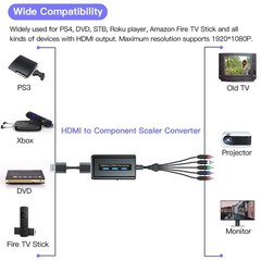 HDMI to Component Converter 1080P HDMI to YPbPr Adapter