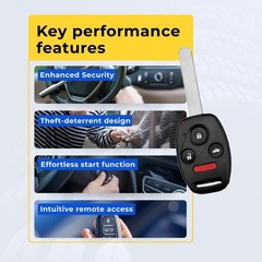 Key Fob Remote 2009-2013 Honda Fit FCC: MLBHLIK-1T MPN: 35118-TE0-A10 US Seller