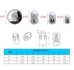24 Pack Ceramic Wire Connector,High-Temp Screw Wire Connector,Twist Caps for …
