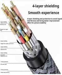 UHD 8K DisplayPort 10FT Cable 8K@60hz, 4K@144hz32.4Gbps, HDR, HBR3 DP to DP N147