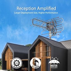 150Miles Range Steering TV Antenna 45-860mhz High-Definition Receiving Antenna