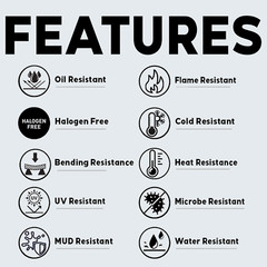 BEST CONNECTIONS 14 Gauge 6 Way Trailer Wire Durable, Weatherproof, Color-Coded
